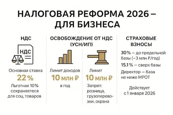 Популярность автоматизированной упрощенной системы налогообложения в России выросла в десять раз